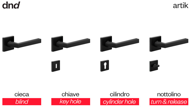 artik-dnd-handles-versioni
